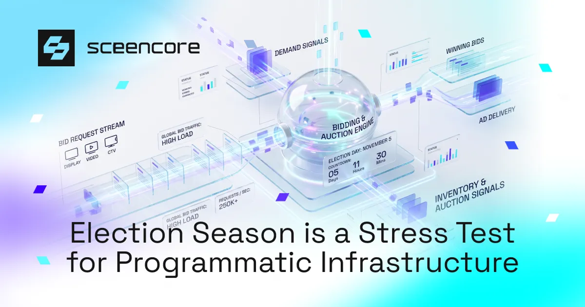 Election Season Is a Stress Test for Programmatic Infrastructure