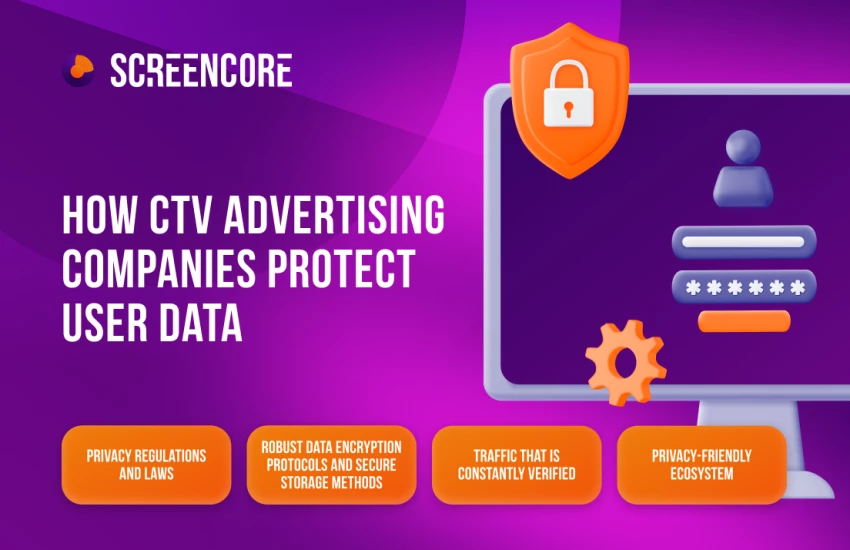 How CTV advertising companies protect user data